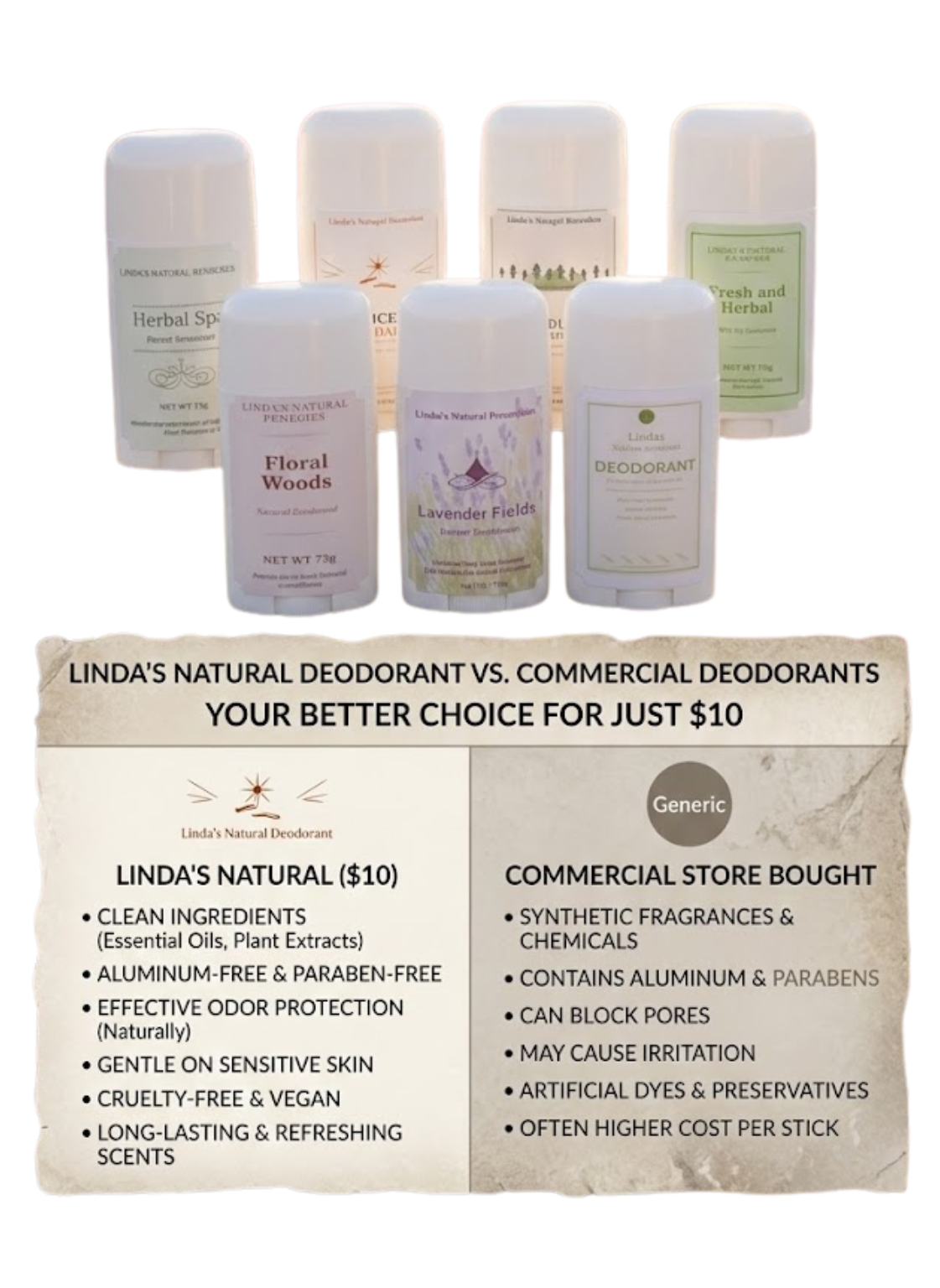 Collection of natural deodorant products with a comparison chart on a white background